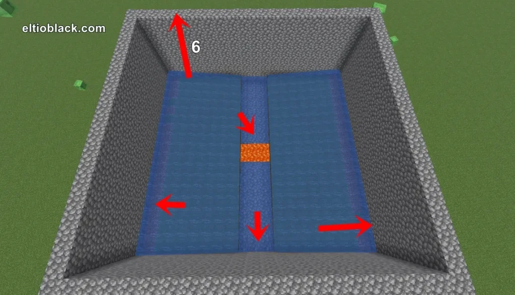 ¿Cómo hacer una granja de hierro con spawners Iron Golem?