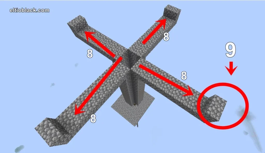 ¿cómo hacer una granja de mobs en minecraft?