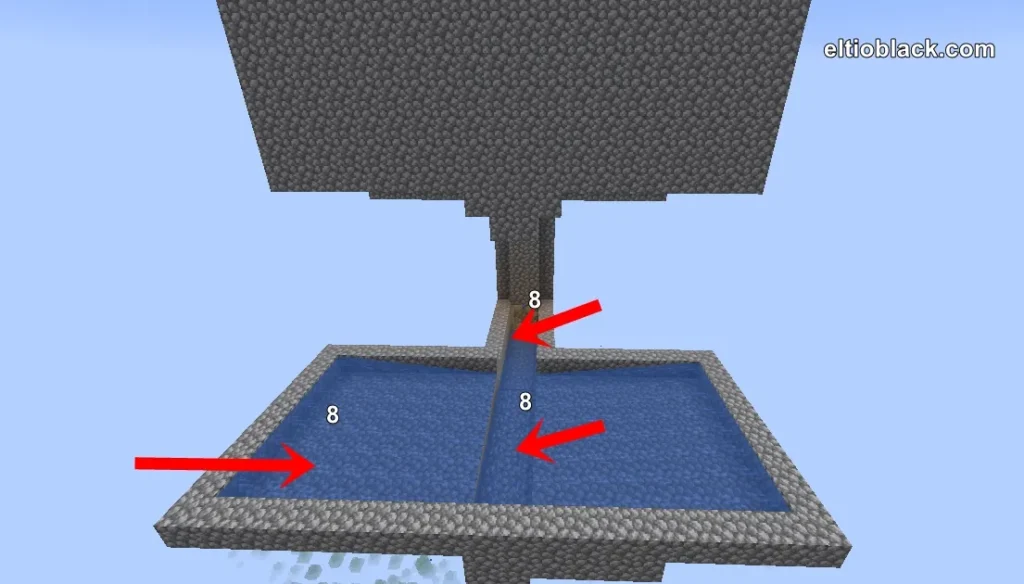 ¿cómo hacer una granja de mobs en minecraft?